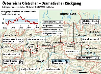 Bild: APA