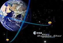 Bild: ESA