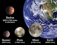 Bild: NASA