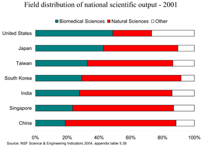 Bild: Georgia Institute of Technology Research News
