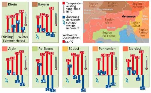 Grafik: APA, Quelle: APA/Wegener-Zentrum Graz