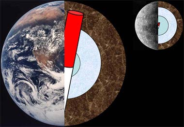 Bild: Max-Planck-Institut für Sonnensystemforschung