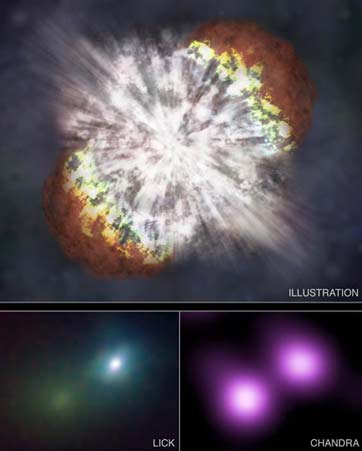 Bilder: NASA/CXC/M.Weiss; NASA/CXC/UC Berkeley/N.Smith et al.; Lick/UC Berkeley/J.Bloom & C.Hansen 