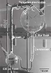 Bild: Science