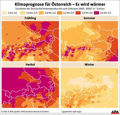 Grafik : APA, Quelle: ARC