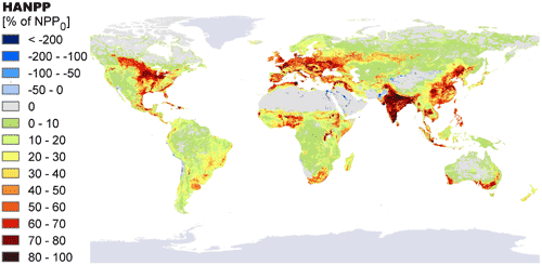 Grafik: Haberl et al., PNAS, 2007