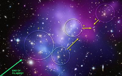 Bild: NASA/CXC/IfA/C. Ma et al. sowie NASA/STScI/IfA/C. Ma et al.