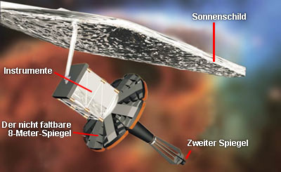 Bild: ESA