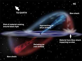 Bild:Gemini-Observatory