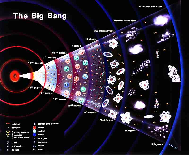 Bild: CERN