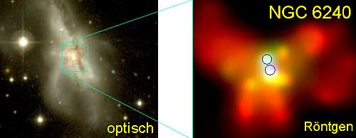 Grafik: MPE (optisches Bild W. Keel)